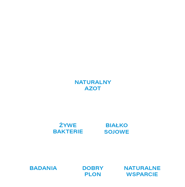 Azobac
